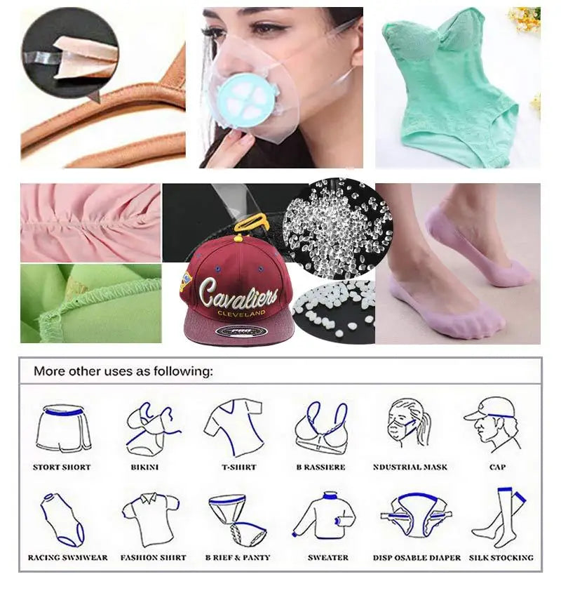 ClearStretch™ Elastic Band – Transparent Strong DIY Sewing Elastic (4–20mm)