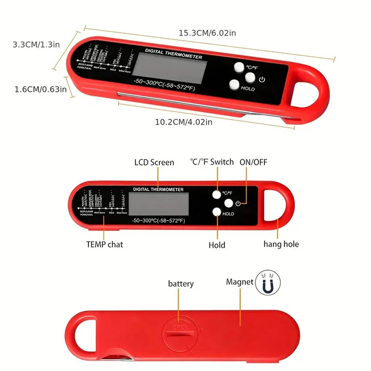 QuickTemp Backlit Kitchen & BBQ Thermometer