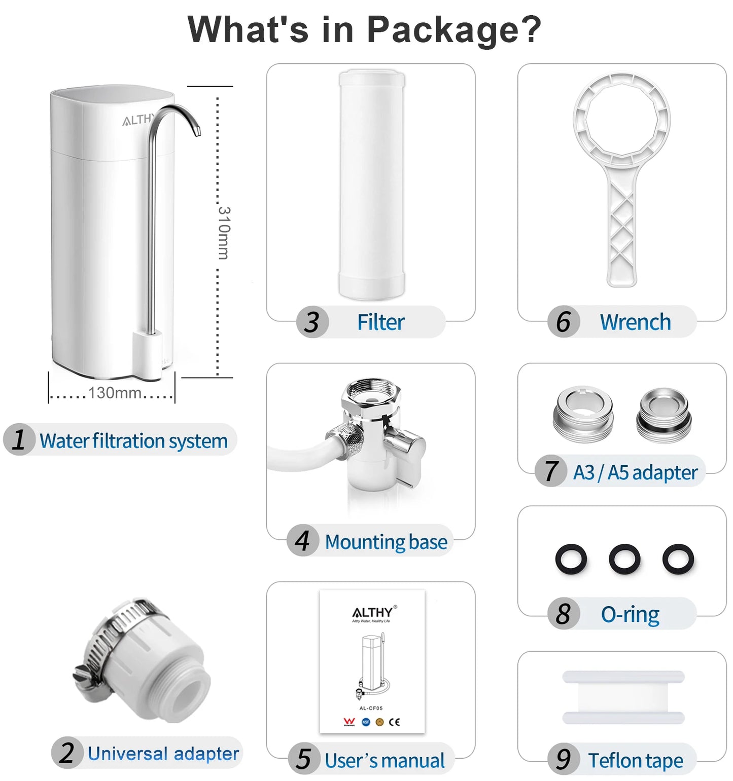 AquaCleanse™ Tap Water Filter – Kitchen Ultrafiltration for Odour-Free Water