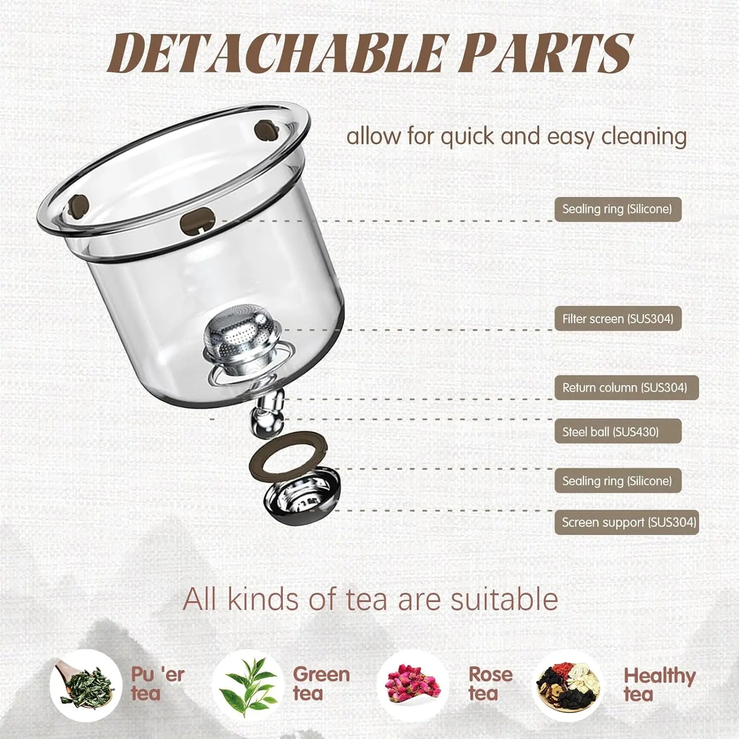 BrewCharm Glass Teapot with Wooden Handle