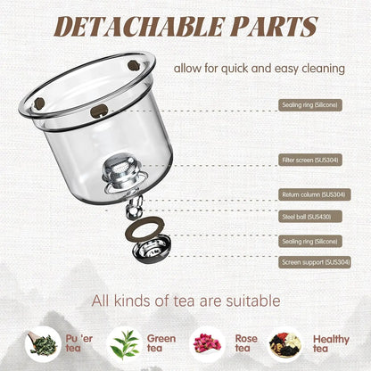 BrewCharm Glass Teapot with Wooden Handle