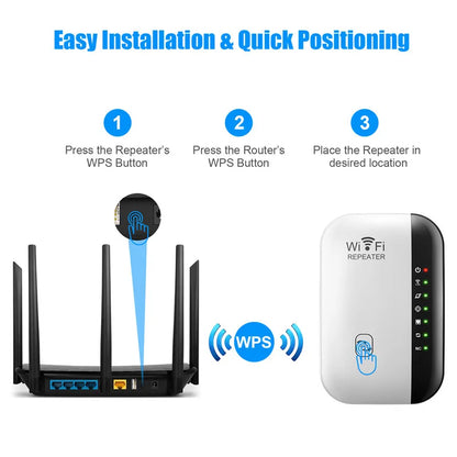 NetReach 300Mbps Wi-Fi Signal Amplifier