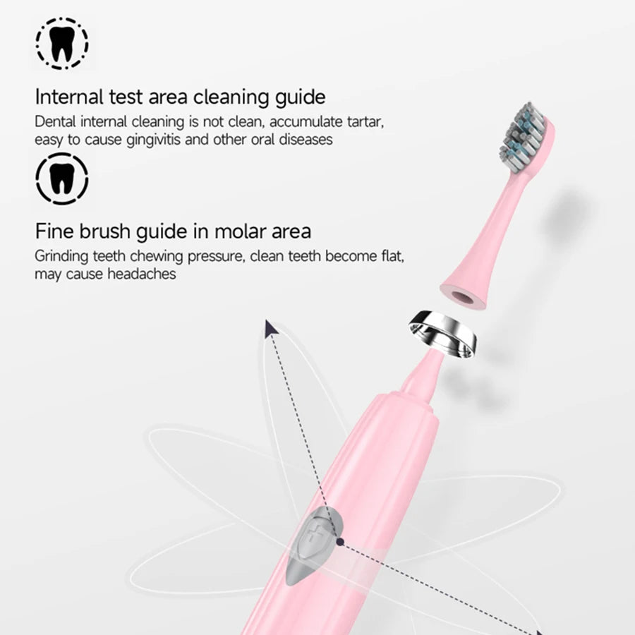 CleanPulse™ Adult Toothbrush – Waterproof DuPont Bristles for Deep Clean
